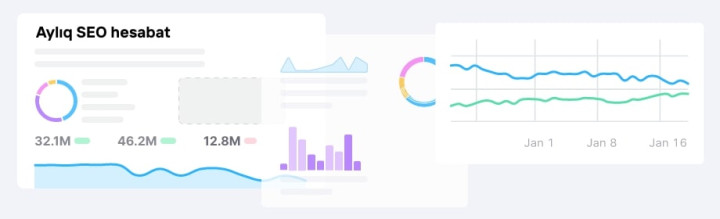 <Analytics and Reporting