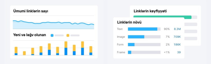 <Building Quality Links